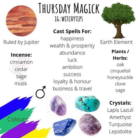 Tips For Witches Everywhere On Instagram Thursday Magick Posting