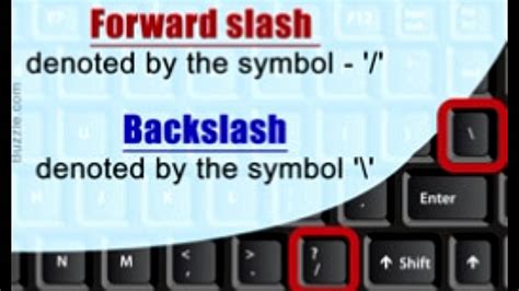 Forward Slash Vs Backslash Youtube