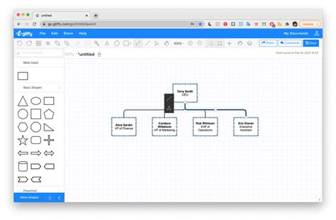 How To Make An Org Chart With Gliffy Tips Template Gliffy By Perforce