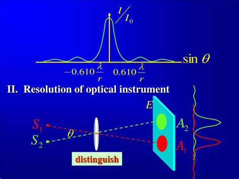 Ppt Part 2 Diffraction Of Light Powerpoint Presentation Free Download Id 3885644