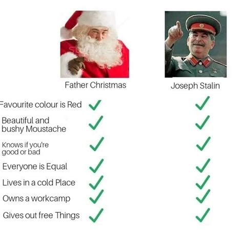 Santa was actually Stalin this whole time - Meme by Jaketheguy :) Memedroid