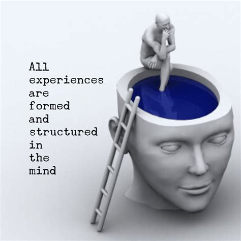 How to uncover the way your mind is forming your experiences ...
