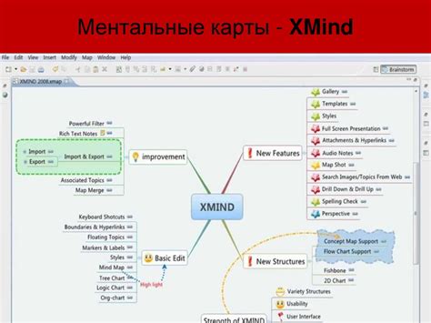 Ментальные карты - презентация онлайн