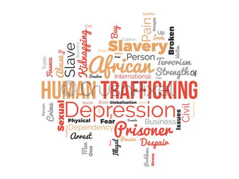 Human Trafficking Word Cloud Background Safety Awareness Vector Illustration Design Stock