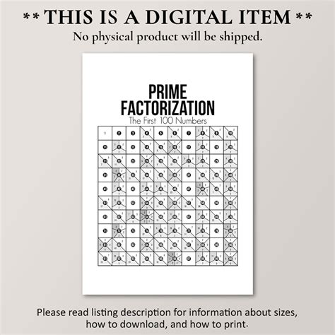 Prime Numbers Factorization Poster Mathematics Chart Math Etsy