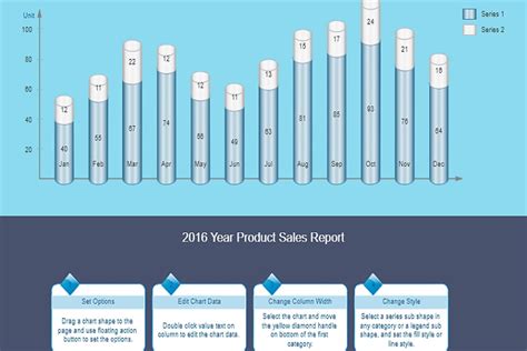 How To Create Stacked Bar Charts From Templates