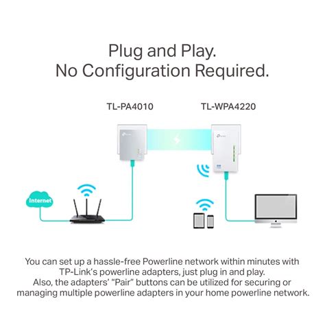 Tp Link Powerline Wifi Extender Powerline Adapter With Wifi Wifi