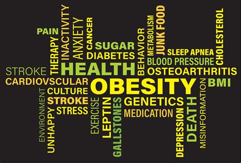 Obesity Health Issues | Shapeup | Weight Gain | healthylifestyletrends.com