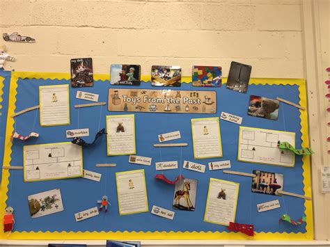 Toys From The Past Ks1 Display Toys Topic Victorian Toys Classroom