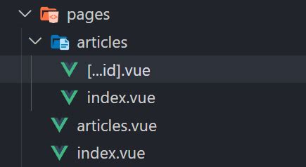 Vue Js How Do I Dynamically Handle Endless Nested Routes With Nuxt