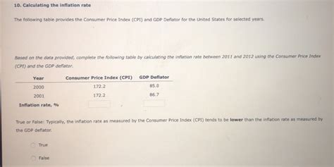 Solved 10 Calculating The Inflation Rate The Following Chegg