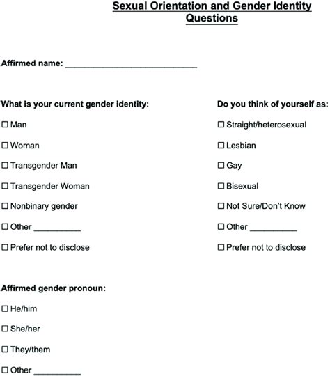 Example Intake Form For Gathering Sexual Orientation And Gender Download Scientific Diagram