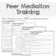 Peer Mediation Conflict Resolution By Counselor Up Tpt