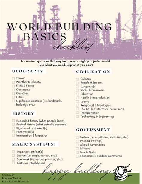 World Building Basics Checklist Kaylx Editing S Ko Fi Shop Ko Fi