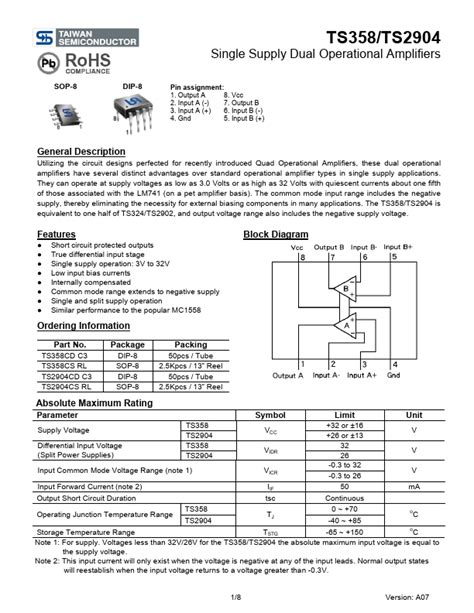 Ts Datasheet Single Supply Dual Operational Amplifiers