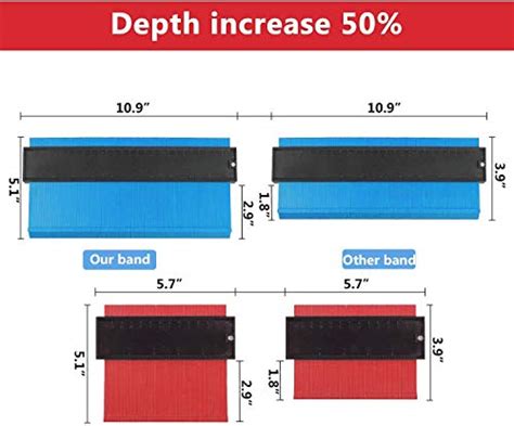 Pack Wider Contour Gauge Duplicator Profile Gauges Plastic Contour