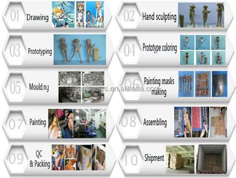 Nude Girl Action Figure Japan Plastic Custom Made Anime Figure Made In China Factory 3d Woman