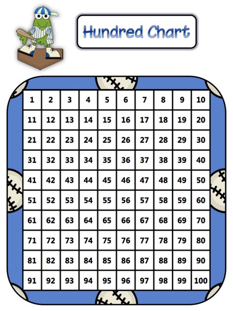 Free Hundreds Chart Cliparts, Download Free Hundreds Chart Cliparts png ...