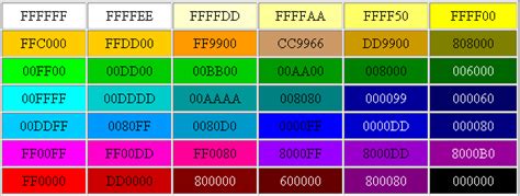 Tudo Fácil Para Blog Tabela De Cores Html