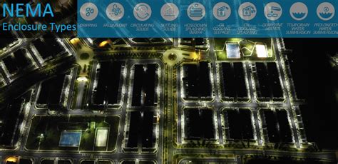 Tipos De Gabinetes Nema Vs Clasificaciones Ip Zgsm