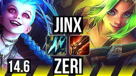 Jinx Rakan Vs Zeri Lulu Adc Winrate Dominating