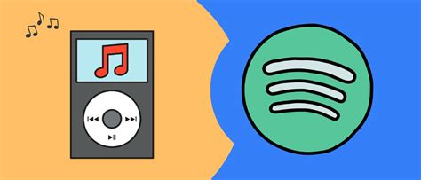 Get and Make Your Time Capsule on Spotify - 2025 Guide | AudiCable