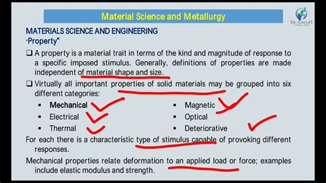 Introduction To Material Science And Metallurgy Youtube