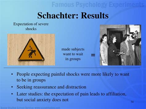 Ppt Famous Psychology Experiments Powerpoint Presentation Free