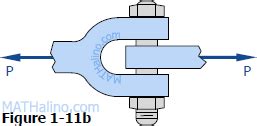 double shear | MATHalino reviewer about double shear