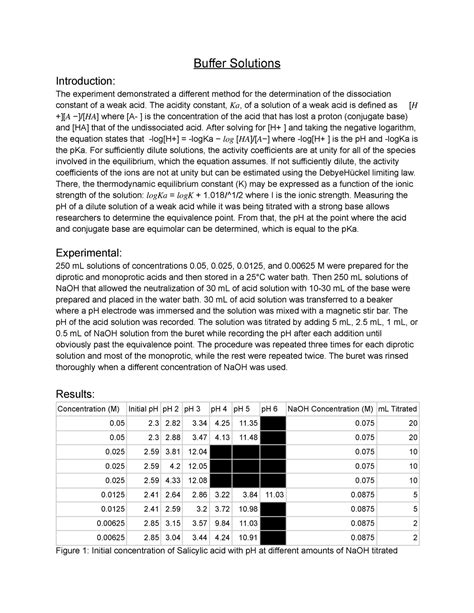 Thermo Lab Lab Report Buffer Solutions Introduction The