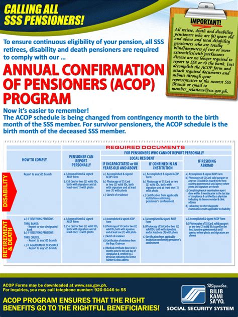 Sss Annual Confirmation Of Pensioners Form 2024 Joni Roxane