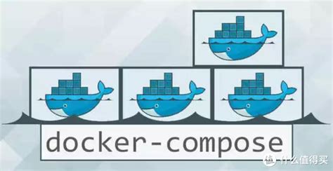 Nas Composerize Docker Compose Nas