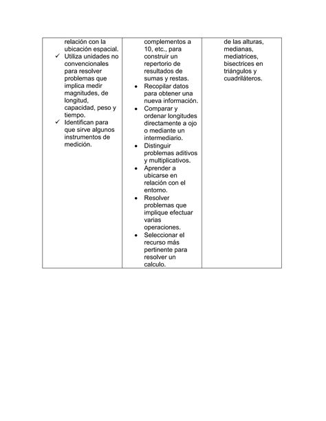 Cuadro Comparativo Preescolar Primaria Y Secundaria Pdf