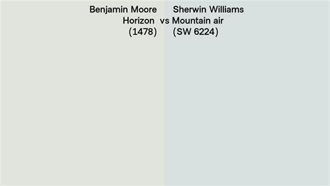 Benjamin Moore Horizon Vs Sherwin Williams Mountain Air Sw