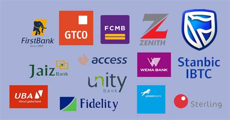 Exclusive Best Performing Commercial Banks In Nigeria For Q3 2022 Nairametrics