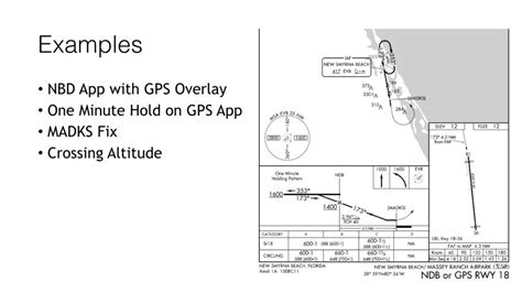 Advanced Holding Patterns