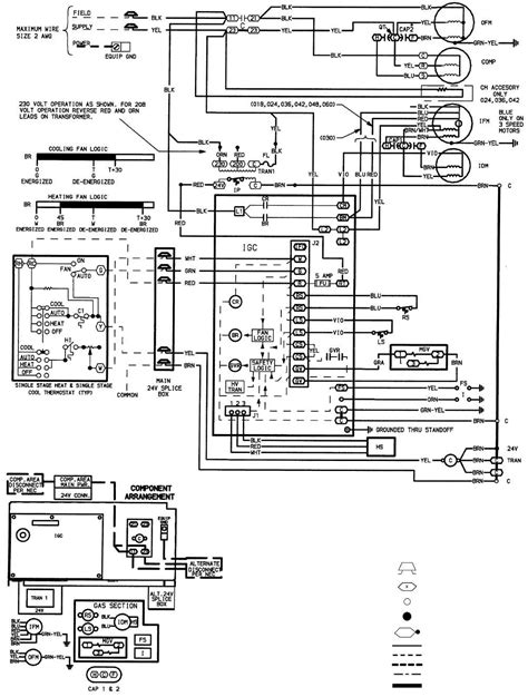 How To Wire A Carrier Package Unit A Detailed Diagram