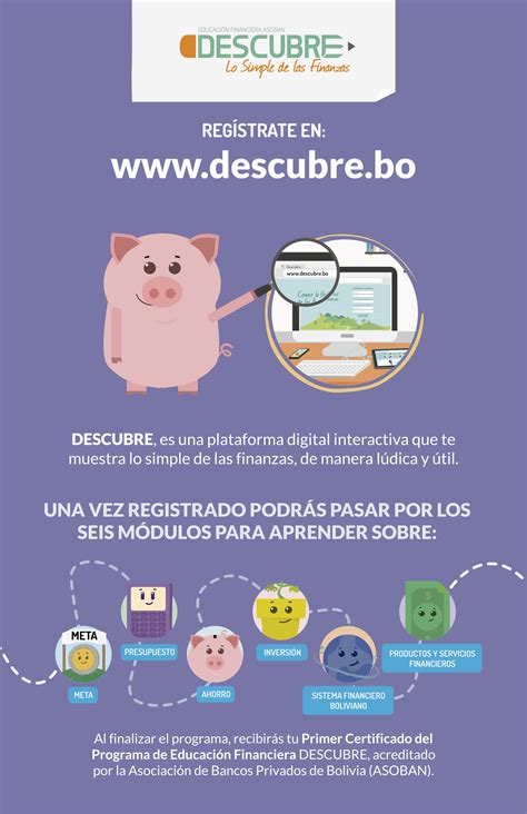 Educación Financiera Banco Económico