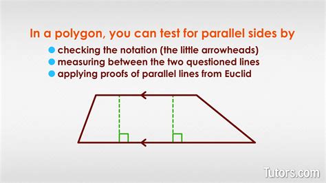 Parallel Sides & Parallel Shapes