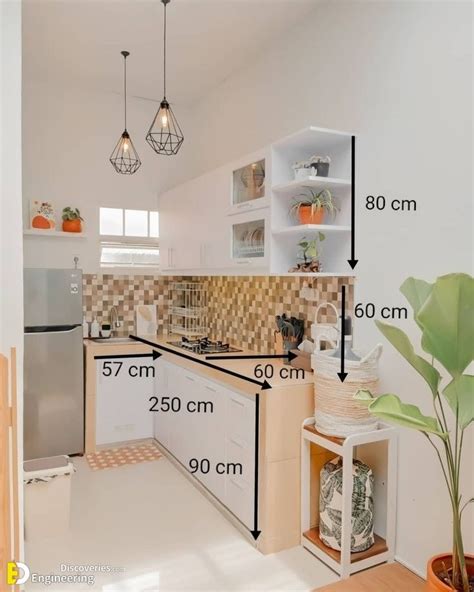 Standard Furniture Dimensions For Every Room In Your Home Kitchen