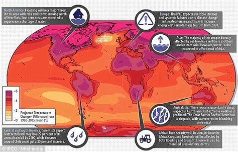 Is Global Warming Worse Than We Think Daily Mail Online