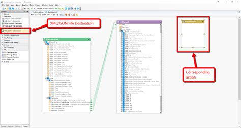 What Is Edi 837 Mapping And Reading Edi Data