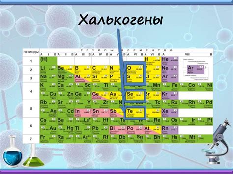 Естественные семейства химических элементов. (8 класс) - презентация онлайн