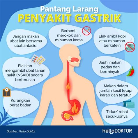 Rawat Gastrik Melalui Perubahan Gaya Hidup Ini Mudah Hello Doktor