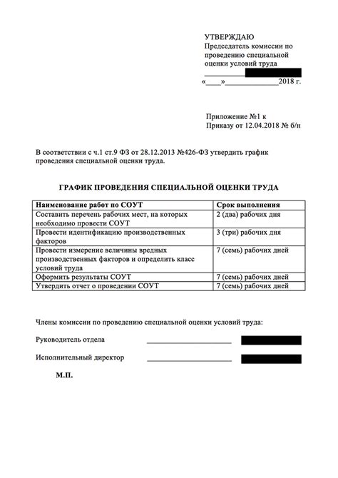 Описание карты СОУТ: пример заполнения спецоценки условий труда работников