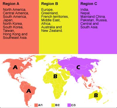 How to Play Region B Blu-ray on a Region A Blu-ray Player | Leawo ...