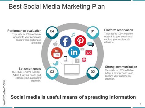 Best Social Media Marketing Plan Powerpoint Slide Background