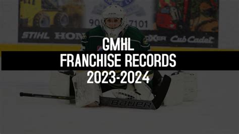 GMHL Franchise Records set in 2023-2024 | Greater Metro Jr. A Hockey League