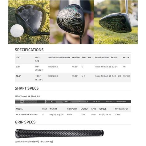 限定モデル！ Cobra Golf Darkspeed X Season Opener Limited Edition Driver