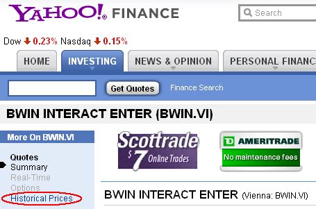 data  yahoo finance
